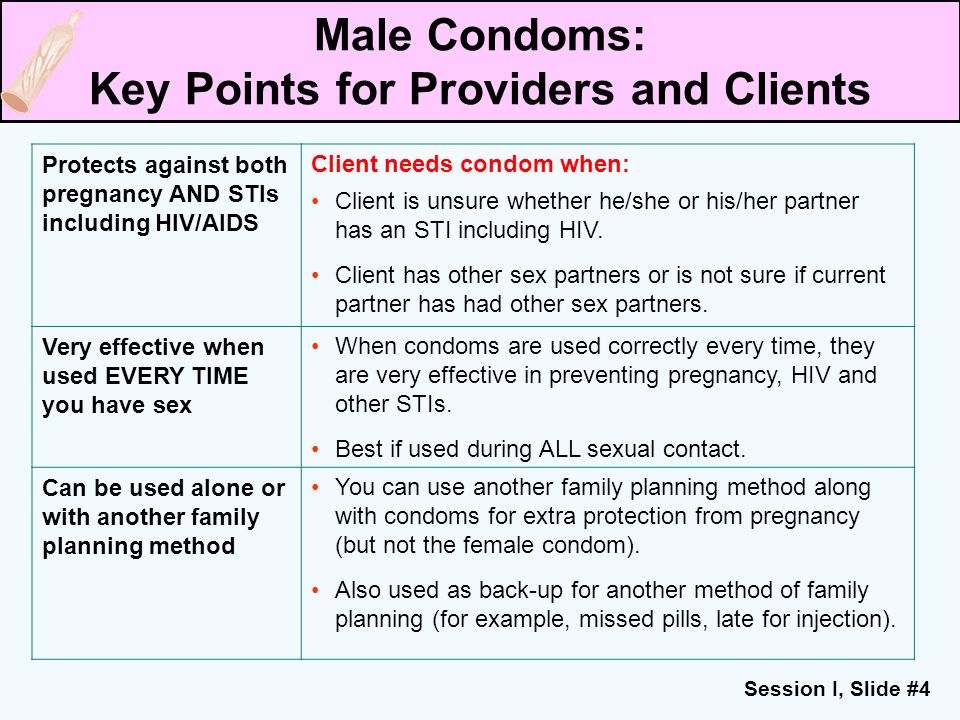 Male Condoms: Key Points for Providers and Clients