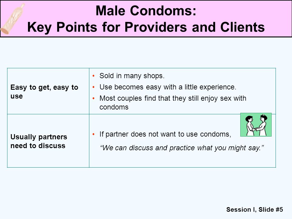 Male Condoms: Key Points for Providers and Clients
