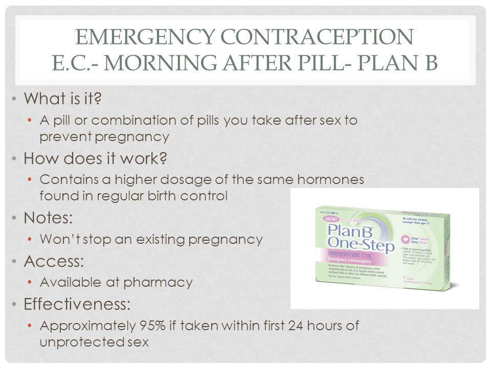 Emergency contraception E.C.- Morning After Pill- Plan B