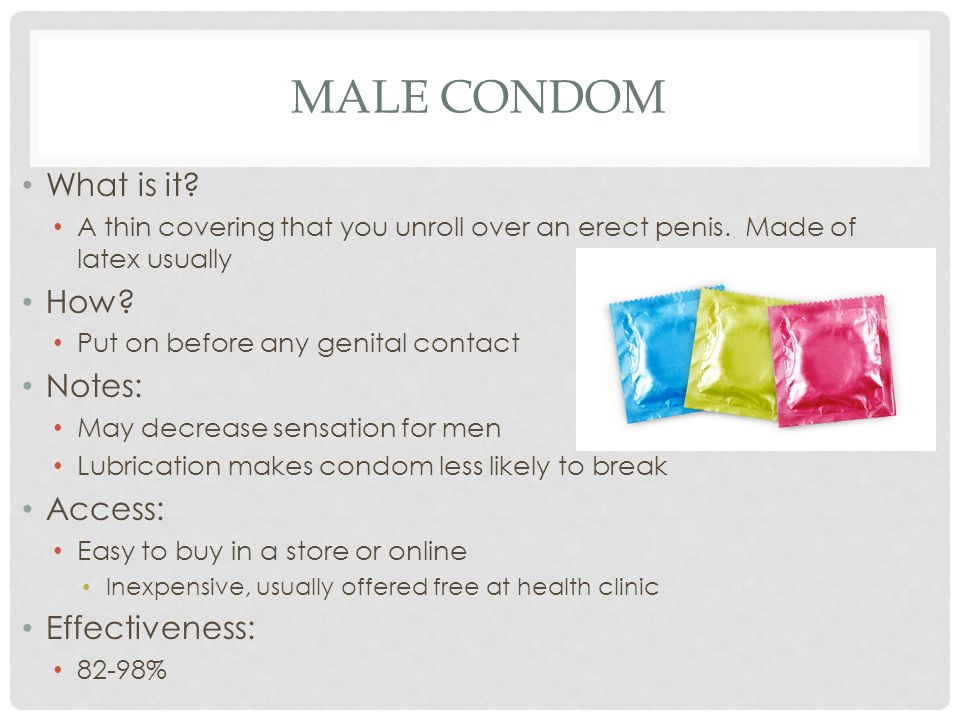 Male condom What is it How Notes: Access: Effectiveness: