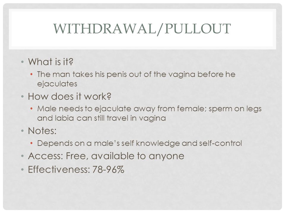 Withdrawal/Pullout What is it How does it work Notes: