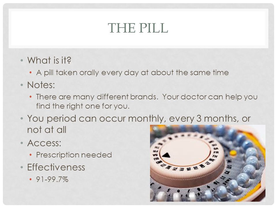 The pill What is it Notes: