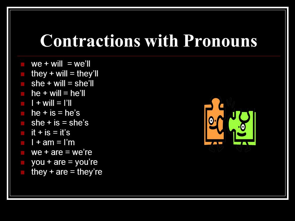 Contractions with Pronouns