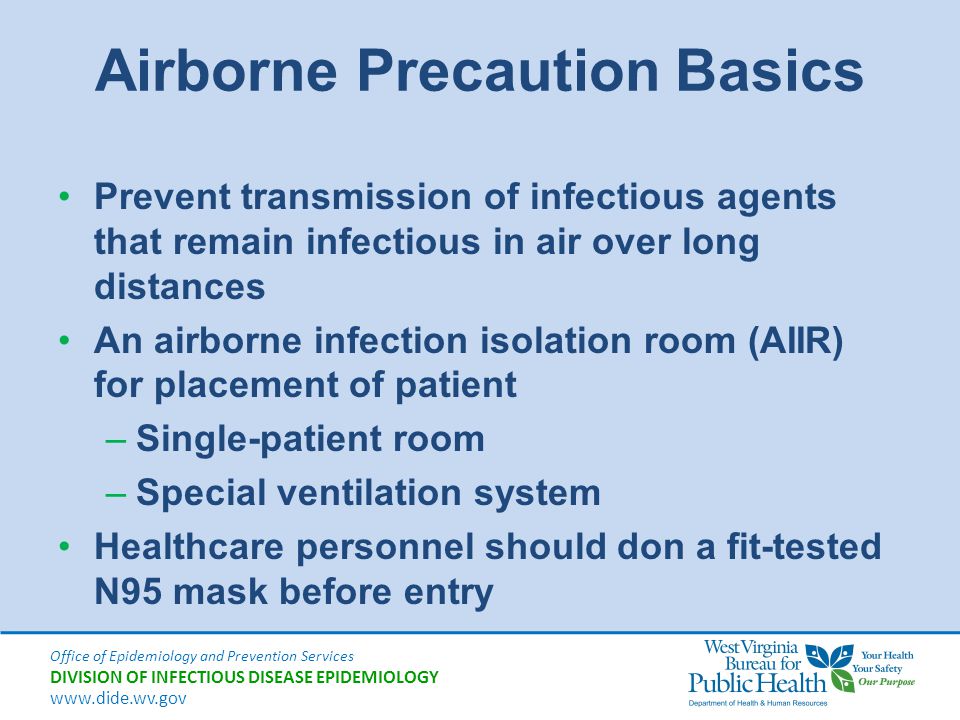 Airborne Precaution Basics