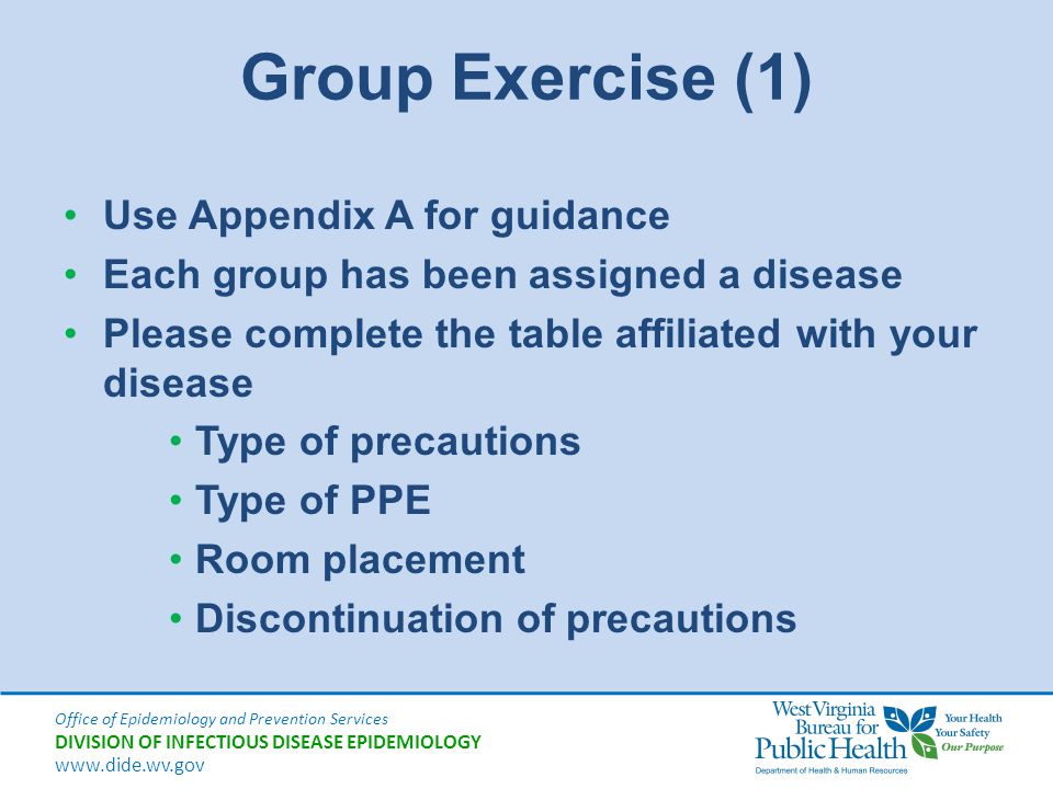 Group Exercise (1) Use Appendix A for guidance