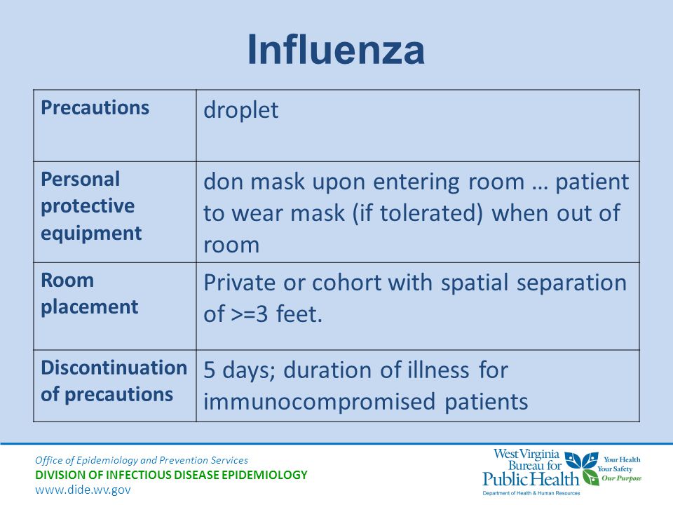 Influenza Precautions. droplet. Personal protective equipment. don mask upon entering room … patient to wear mask (if tolerated) when out of room.