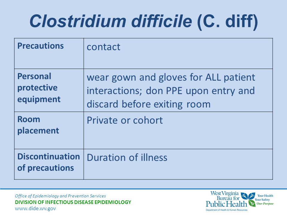 Clostridium difficile (C. diff)
