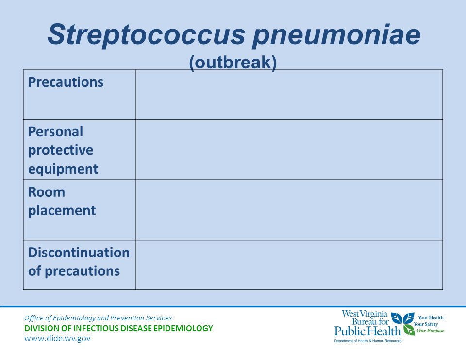 Streptococcus pneumoniae (outbreak)