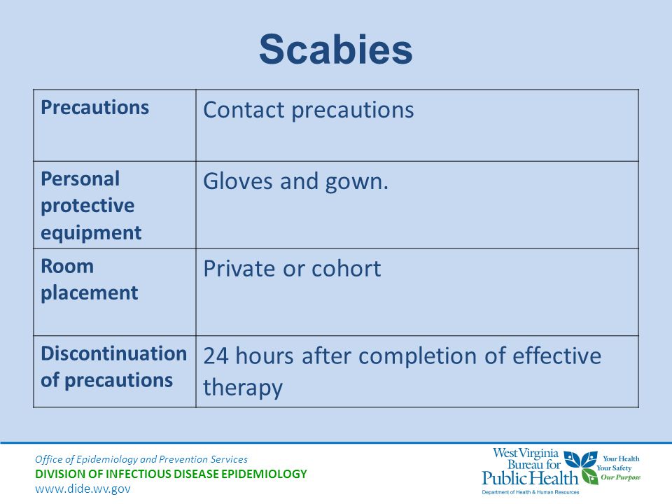Scabies Contact precautions Gloves and gown. Private or cohort