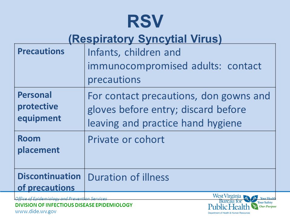 RSV (Respiratory Syncytial Virus)