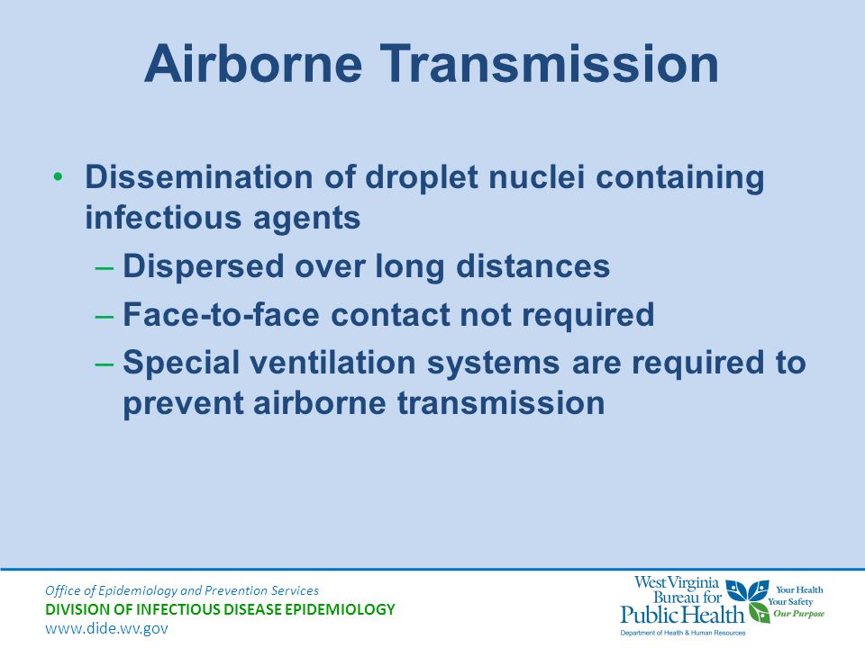 Airborne Transmission