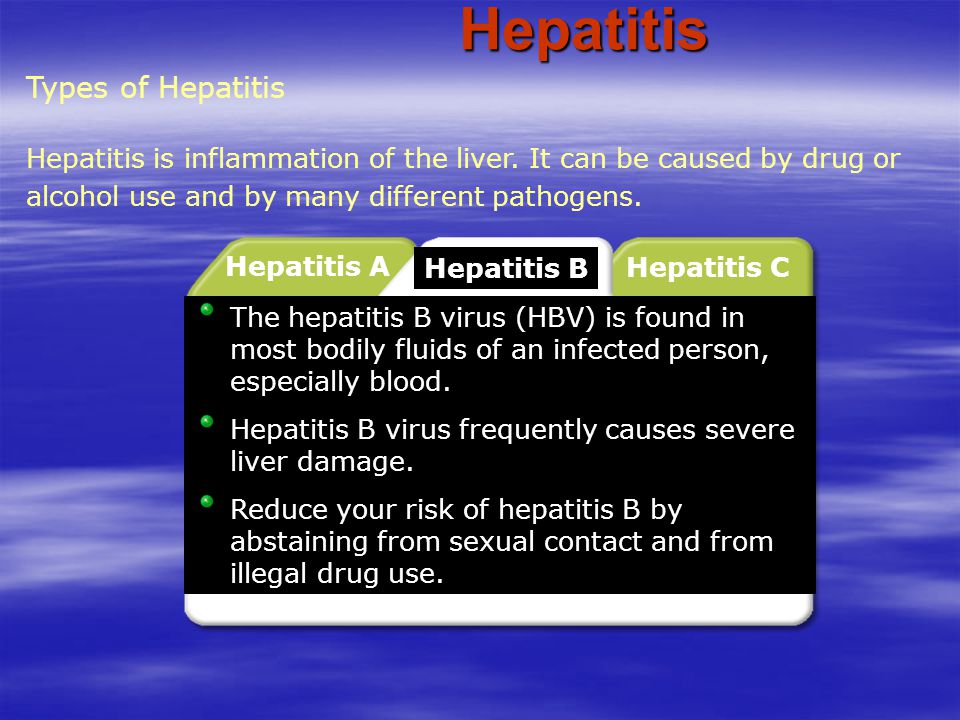 Hepatitis Types of Hepatitis