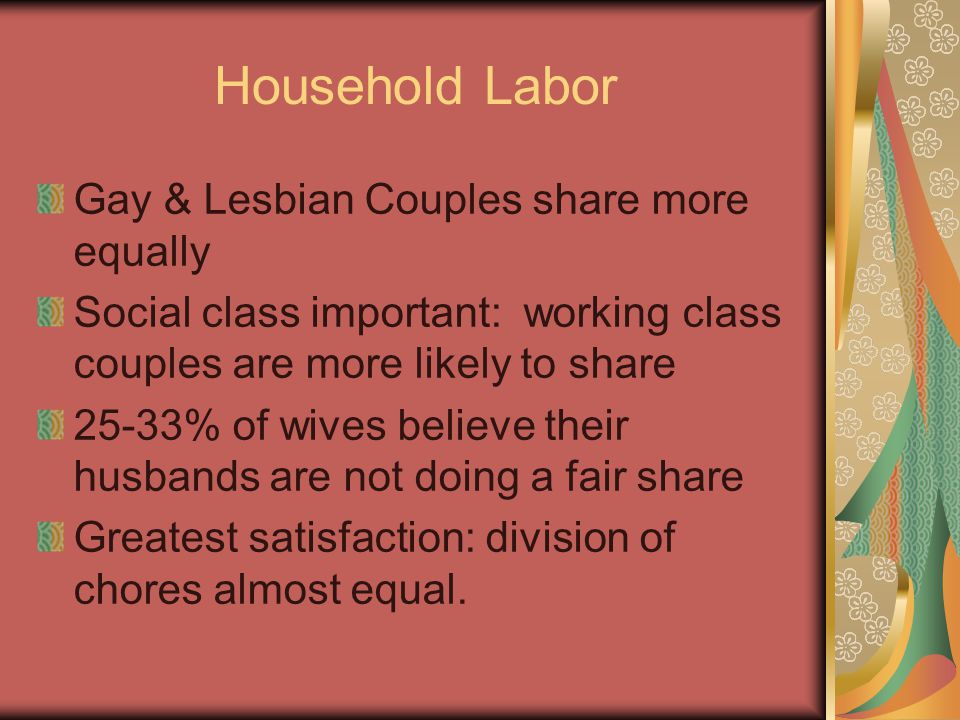 Household Labor Gay & Lesbian Couples share more equally
