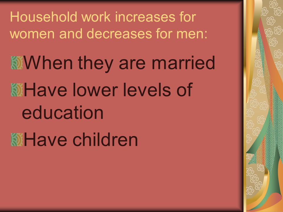 Household work increases for women and decreases for men: