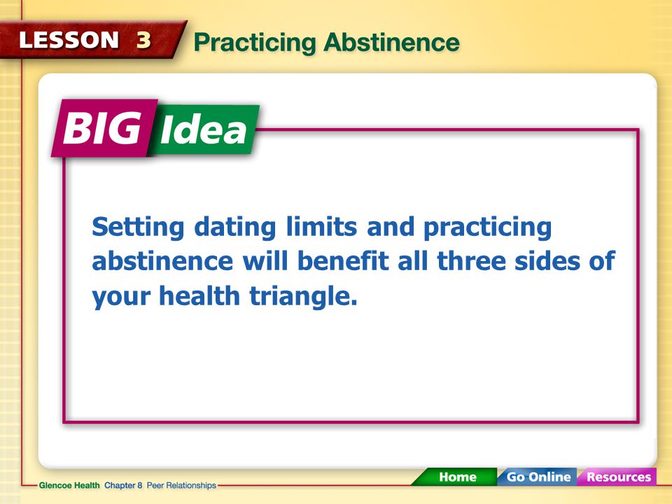 Setting dating limits and practicing abstinence will benefit all three sides of your health triangle.