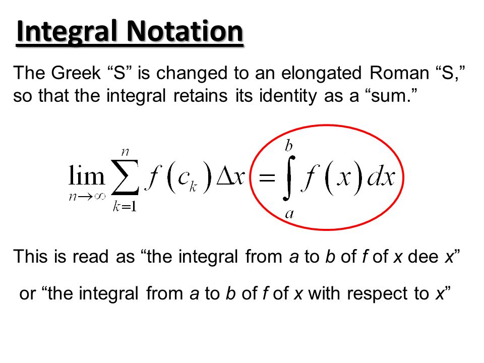 Integral Notation The Greek S is changed to an elongated Roman S,