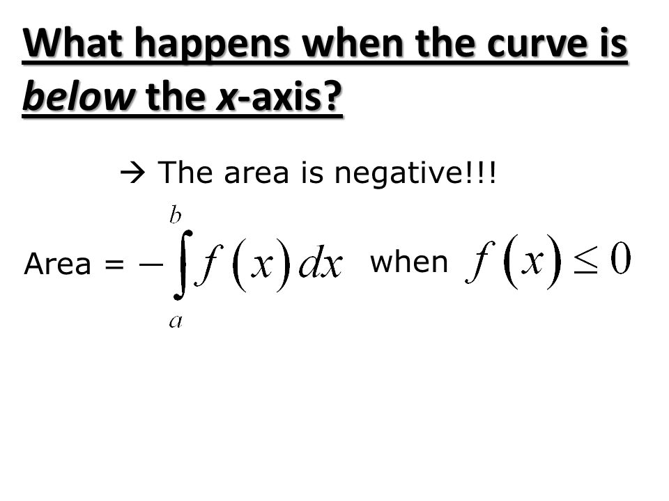 What happens when the curve is below the x-axis