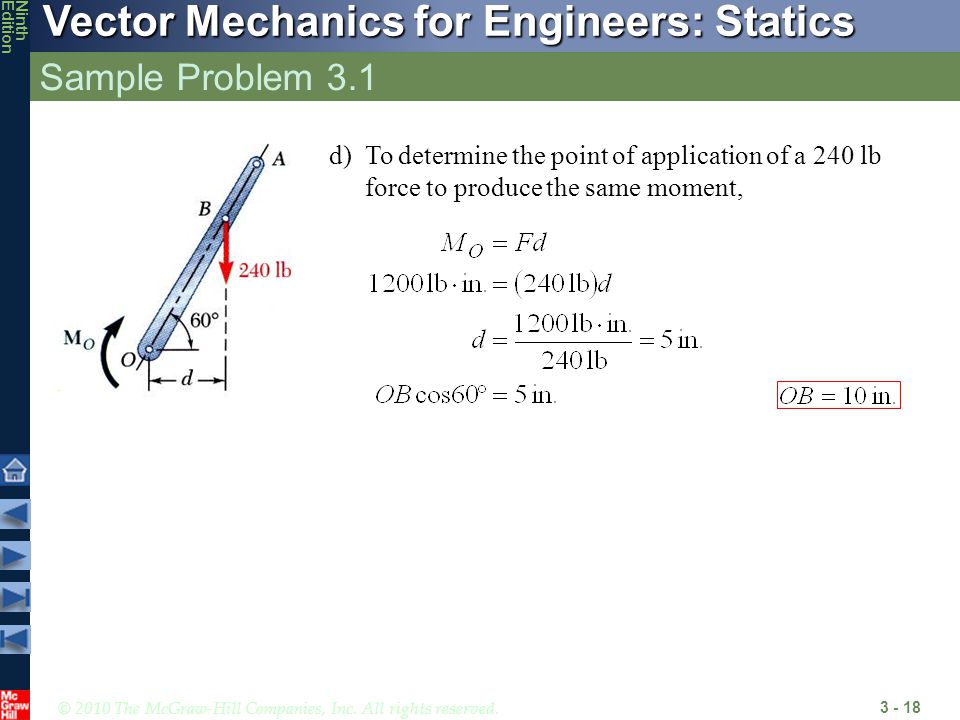 Sample Problem 3.1 d) To determine the point of application of a 240 lb force to produce the same moment,