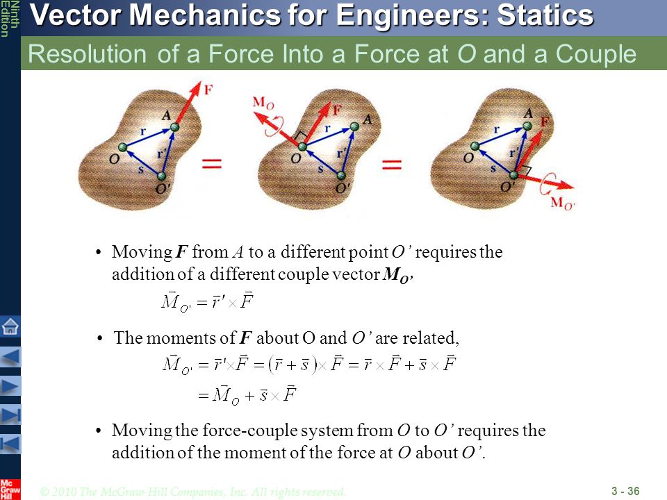 Resolution of a Force Into a Force at O and a Couple