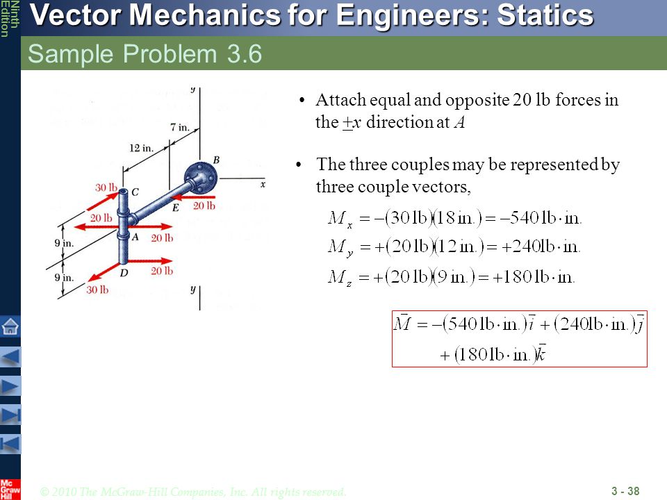 Sample Problem 3.6 Attach equal and opposite 20 lb forces in the +x direction at A.