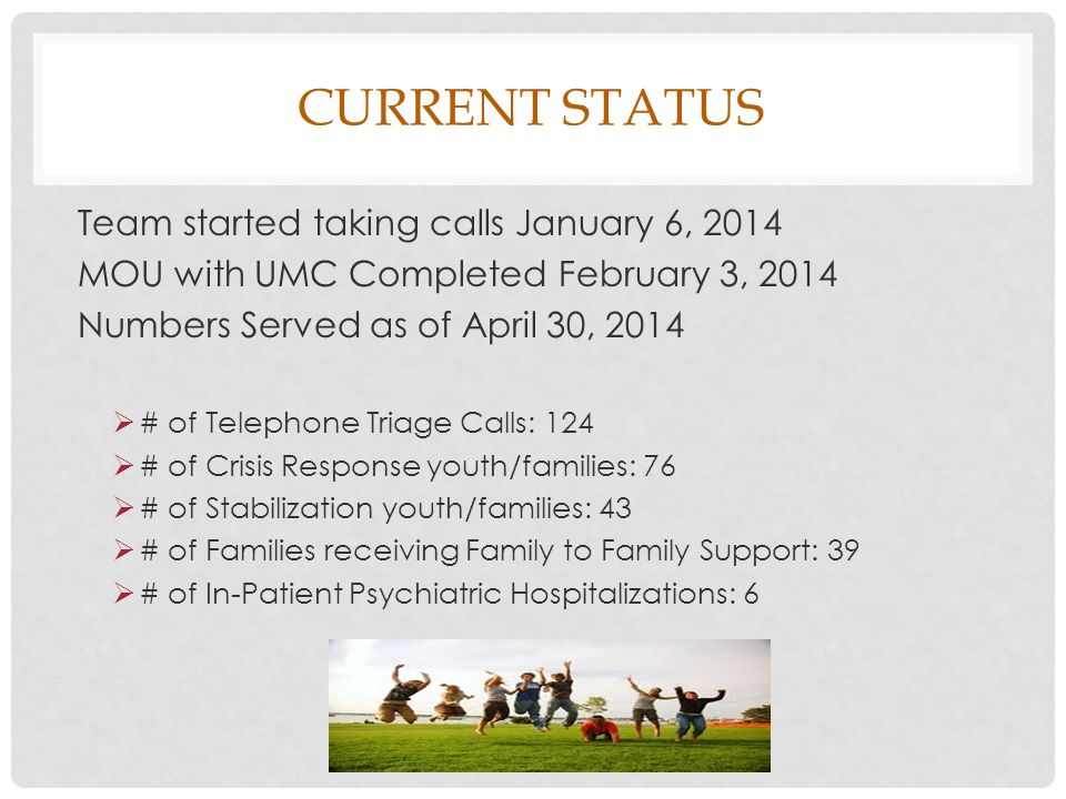 Current status Team started taking calls January 6, 2014