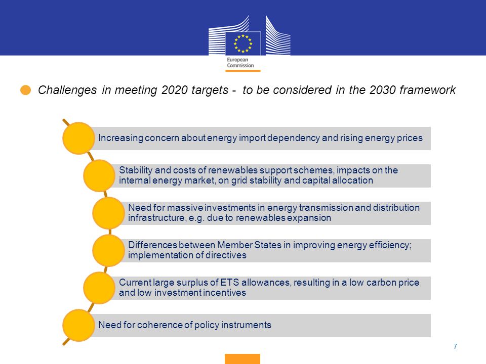 Challenges in meeting 2020 targets - to be considered in the 2030 framework