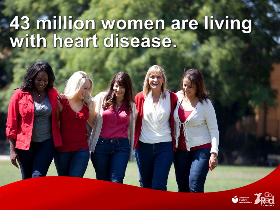 43 million women are living with heart disease.