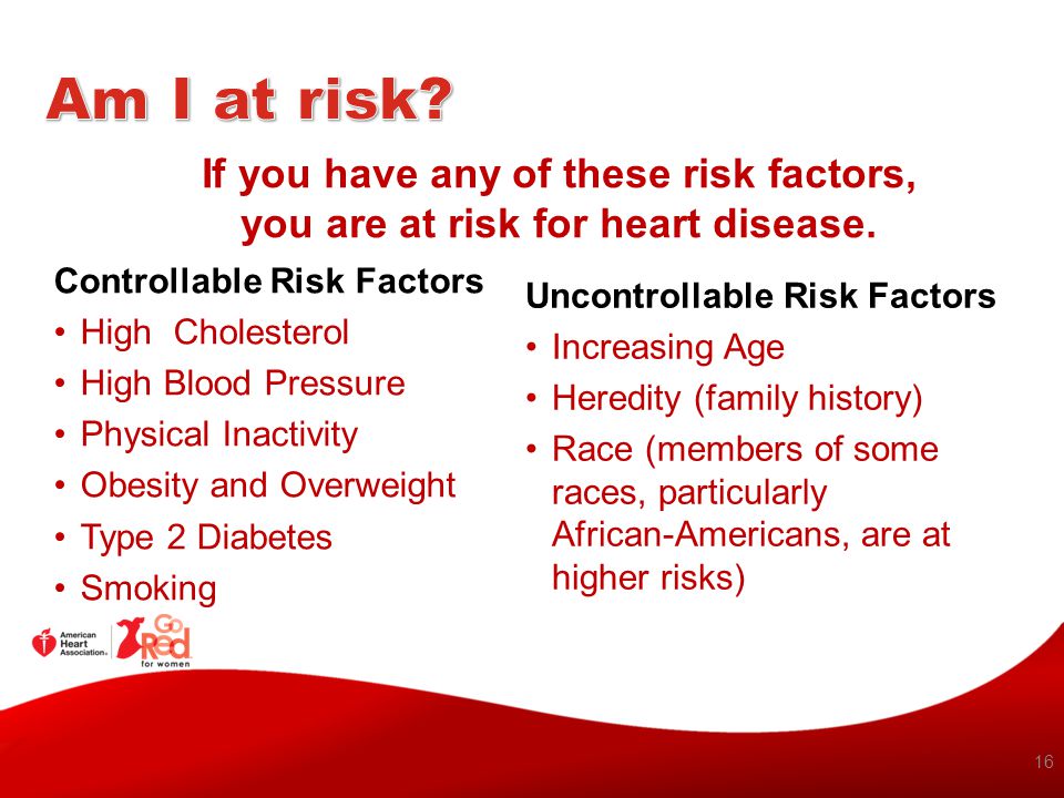 Am I at risk If you have any of these risk factors, you are at risk for heart disease. Controllable Risk Factors.