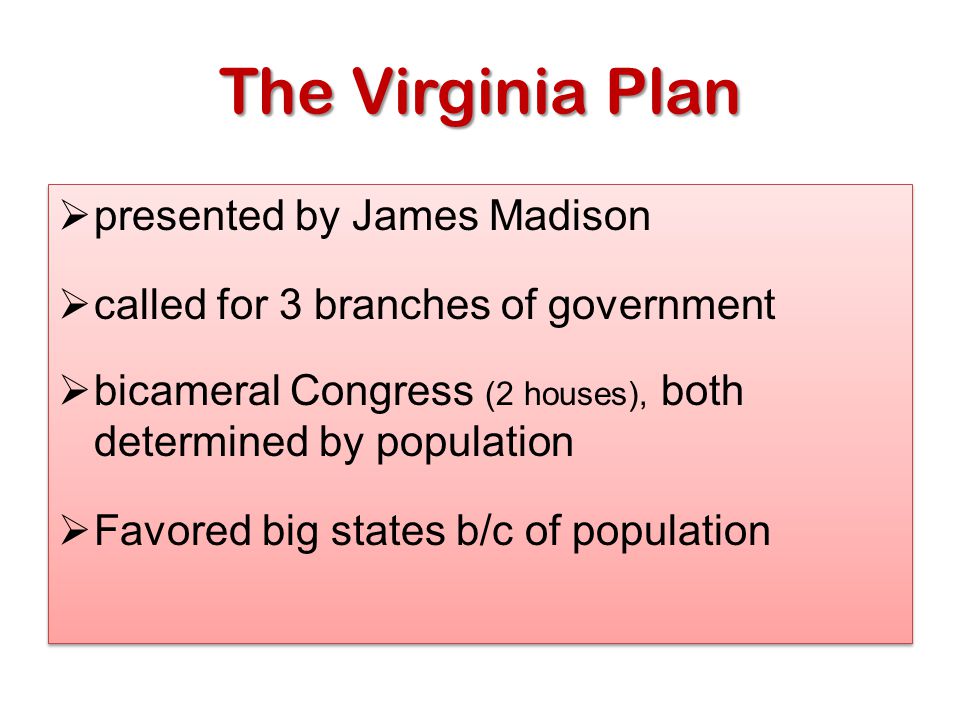 The Virginia Plan presented by James Madison