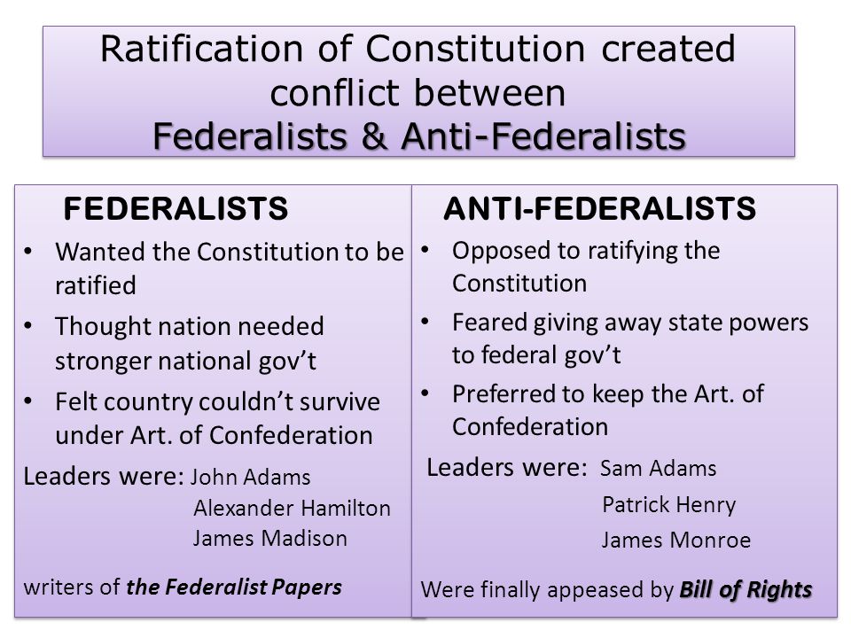Ratification of Constitution created conflict between Federalists & Anti-Federalists