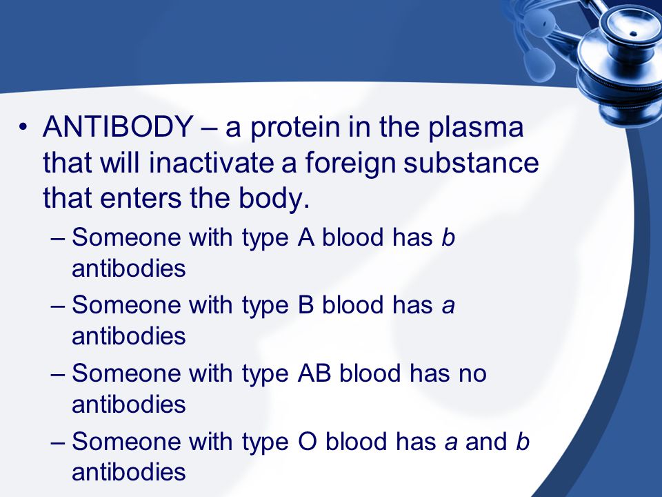 ANTIBODY – a protein in the plasma that will inactivate a foreign substance that enters the body.