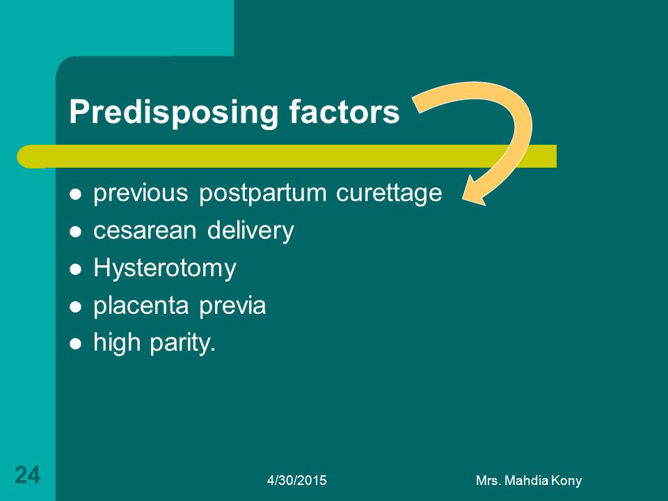 Predisposing factors previous postpartum curettage cesarean delivery
