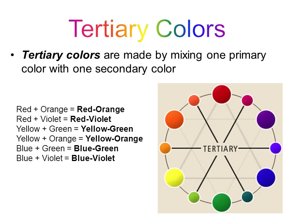 Tertiary Colors Tertiary colors are made by mixing one primary color with one secondary color. Red + Orange = Red-Orange.