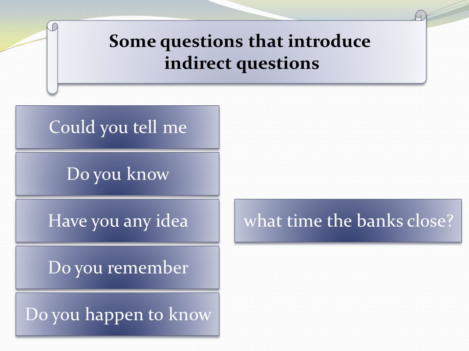 Some questions that introduce
