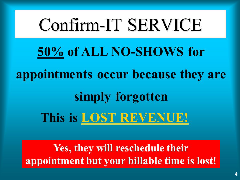 Confirm-IT SERVICE 50% of ALL NO-SHOWS for appointments occur because they are simply forgotten. This is LOST REVENUE!