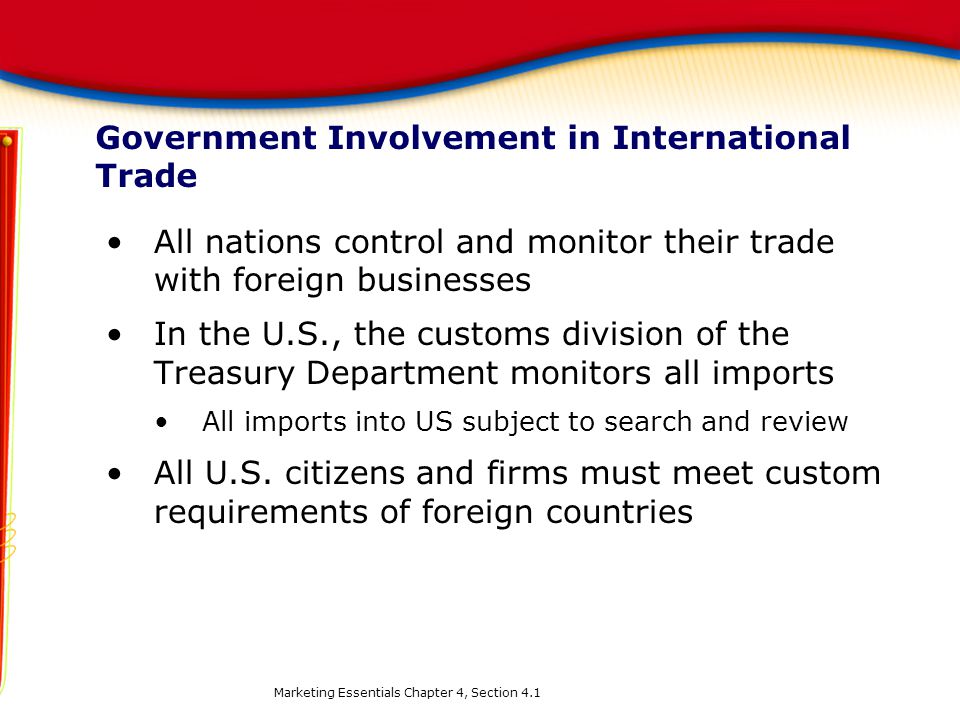 Government Involvement in International Trade