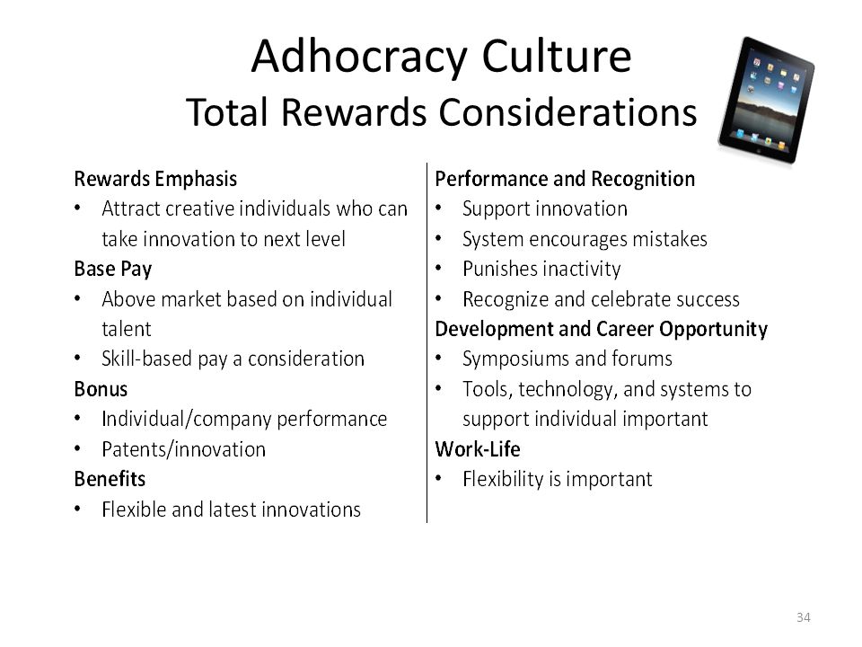 Adhocracy Culture Total Rewards Considerations