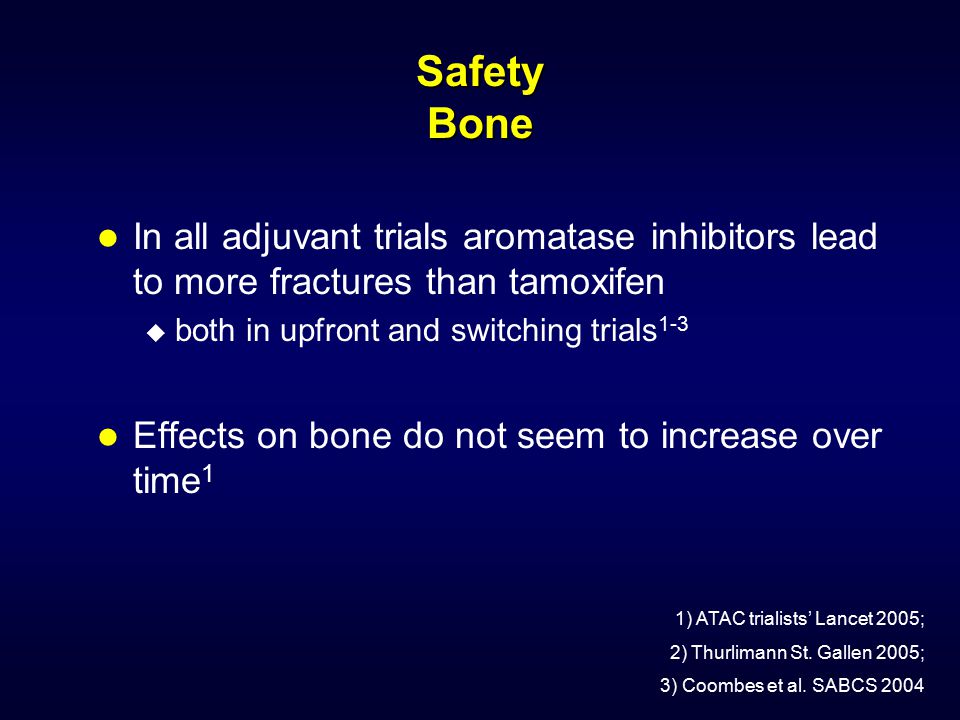 Safety Bone In all adjuvant trials aromatase inhibitors lead to more fractures than tamoxifen. both in upfront and switching trials1-3.