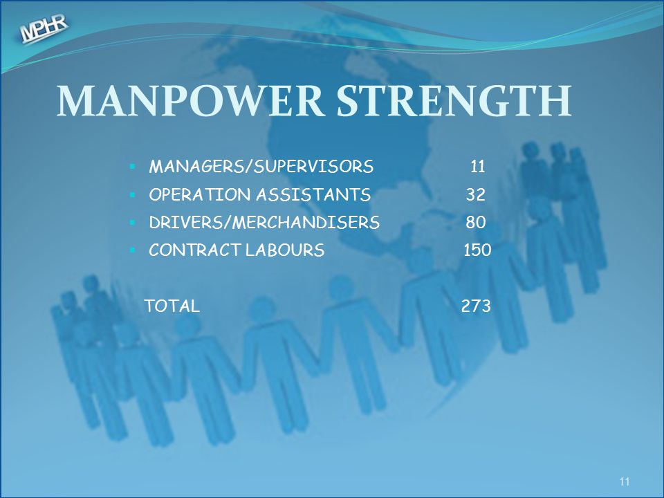 MANPOWER STRENGTH MANAGERS/SUPERVISORS 11 OPERATION ASSISTANTS 32