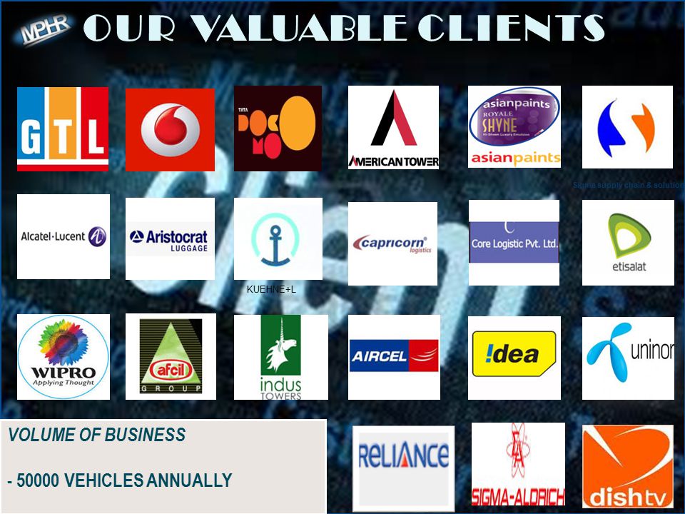 OUR VALUABLE CLIENTS VOLUME OF BUSINESS VEHICLES ANNUALLY