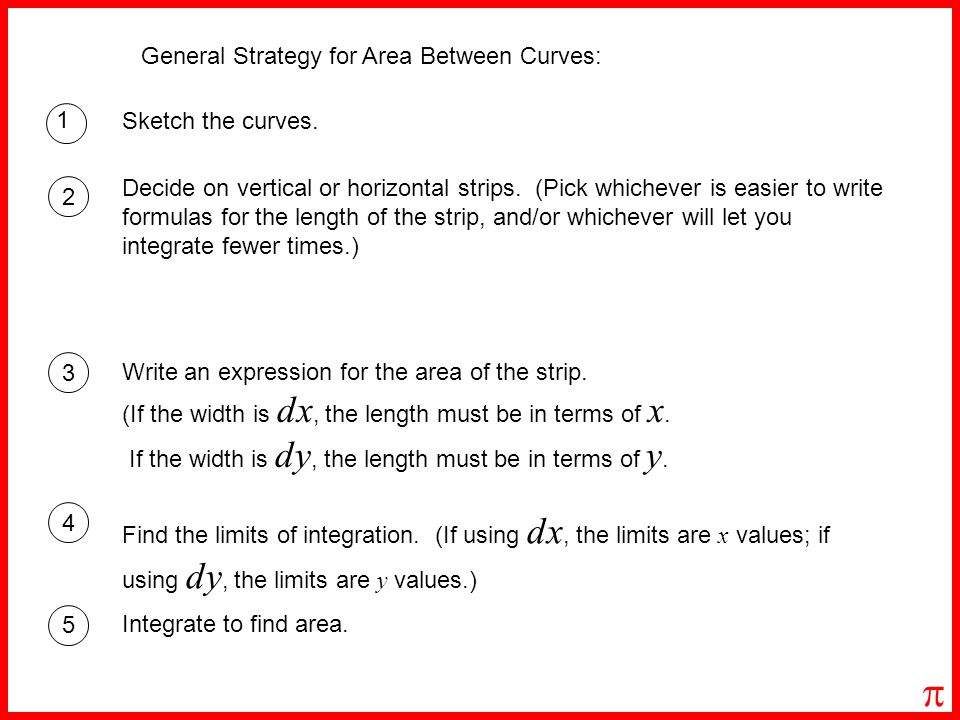 p General Strategy for Area Between Curves: 1 Sketch the curves.