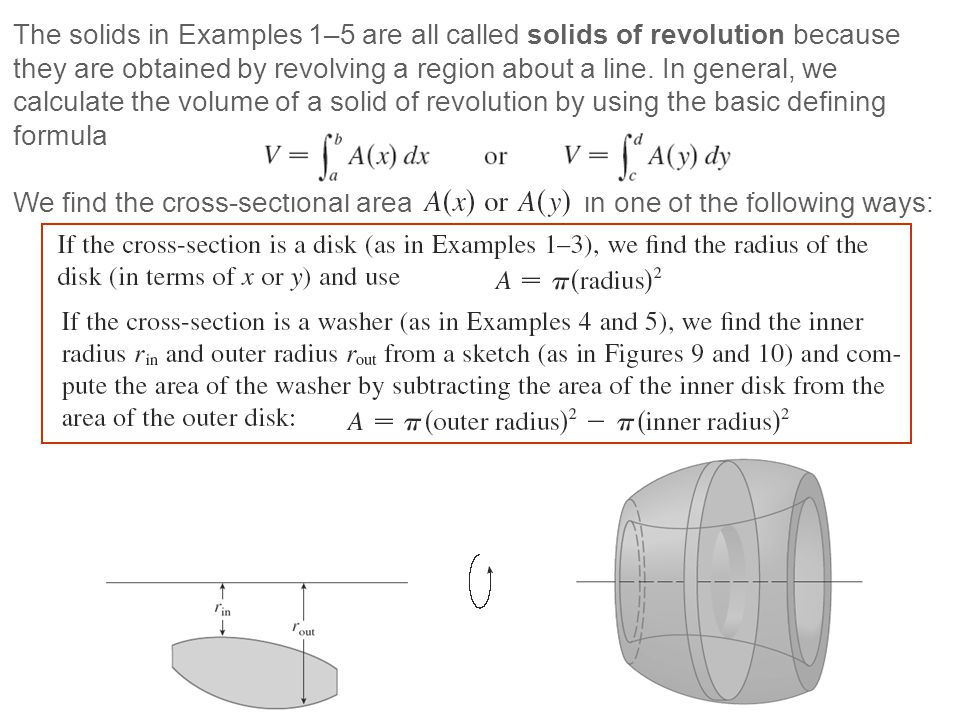 The solids in Examples 1–5 are all called solids of revolution because they are obtained by revolving a region about a line. In general, we calculate the volume of a solid of revolution by using the basic defining formula