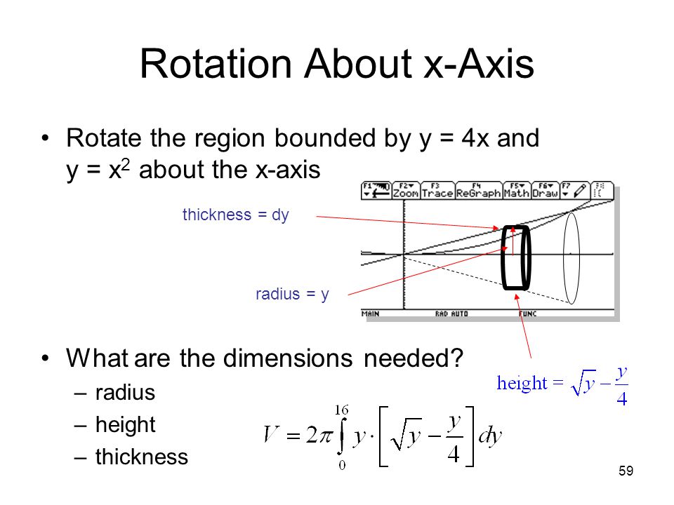 Rotation About x-Axis Rotate the region bounded by y = 4x and y = x2 about the x-axis. What are the dimensions needed