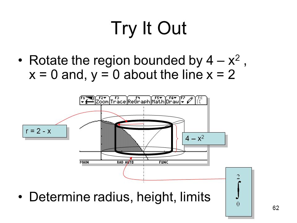 Try It Out Rotate the region bounded by 4 – x2 , x = 0 and, y = 0 about the line x = 2. Determine radius, height, limits.