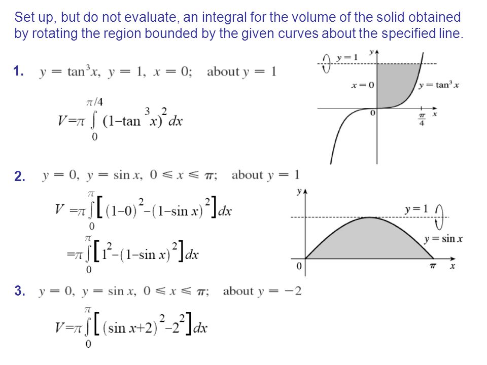 Set up, but do not evaluate, an integral for the volume of the solid obtained by rotating the region bounded by the given curves about the specified line.