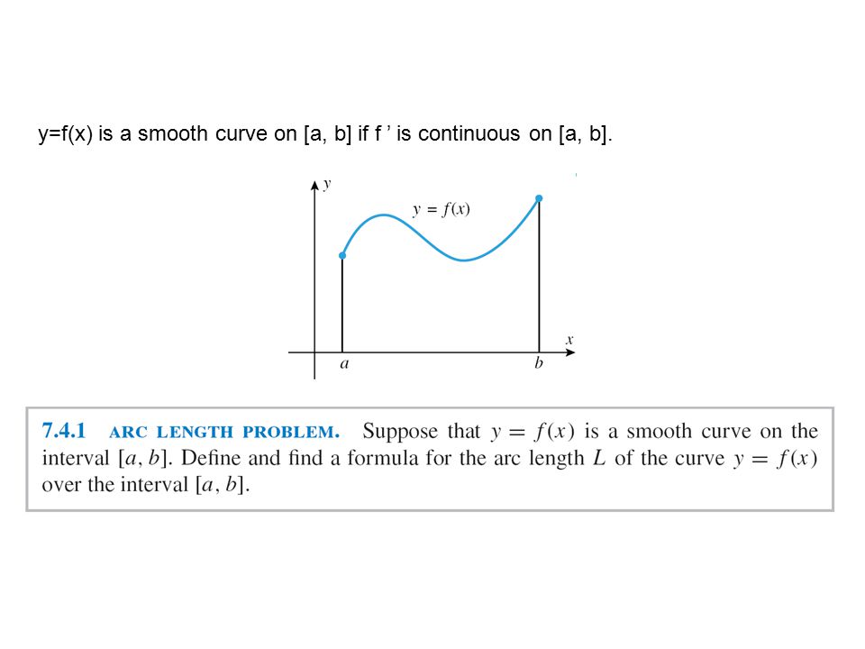 y=f(x) is a smooth curve on [a, b] if f ’ is continuous on [a, b].