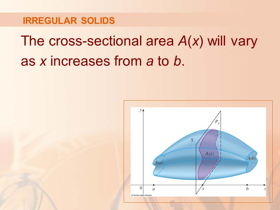 The cross-sectional area A(x) will vary as x increases from a to b.