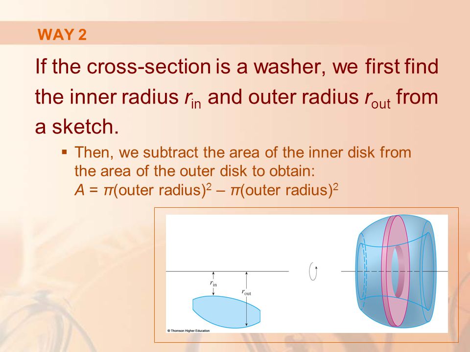 If the cross-section is a washer, we first find