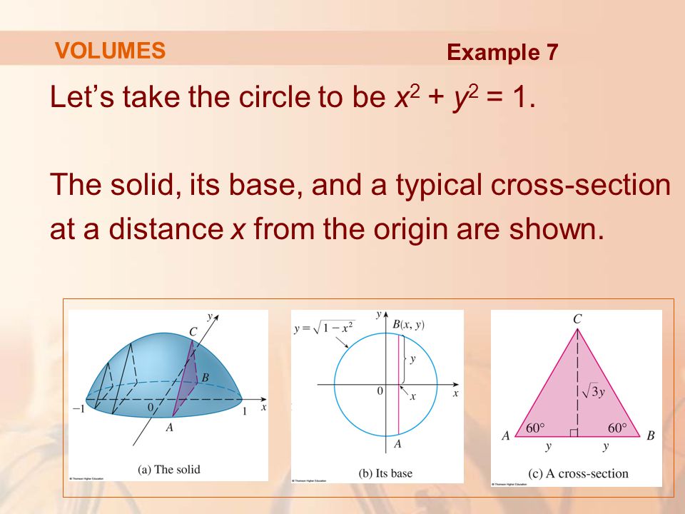 Let’s take the circle to be x2 + y2 = 1.