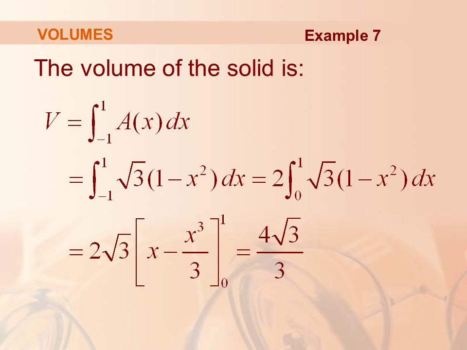 The volume of the solid is: